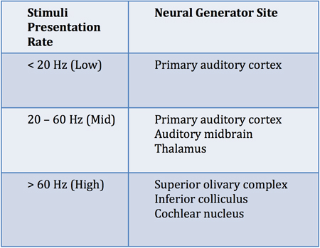 http://pages.towson.edu/rsantana/audiology/02_neutral_gen01.jpg