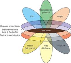 http://www.em-consulte.com/showarticlefile/62191/ori-48691-05